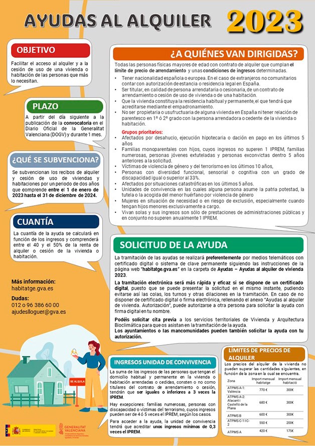 Abierto el plazo para la solicitud de ayudas de alquiler 2023