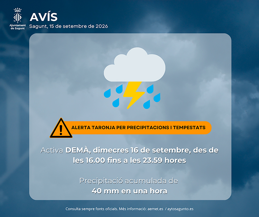 El 112 Comunitat Valenciana i l'AEMET avisen d’alerta taronja per precipitacions i tempestats per a este dimecres