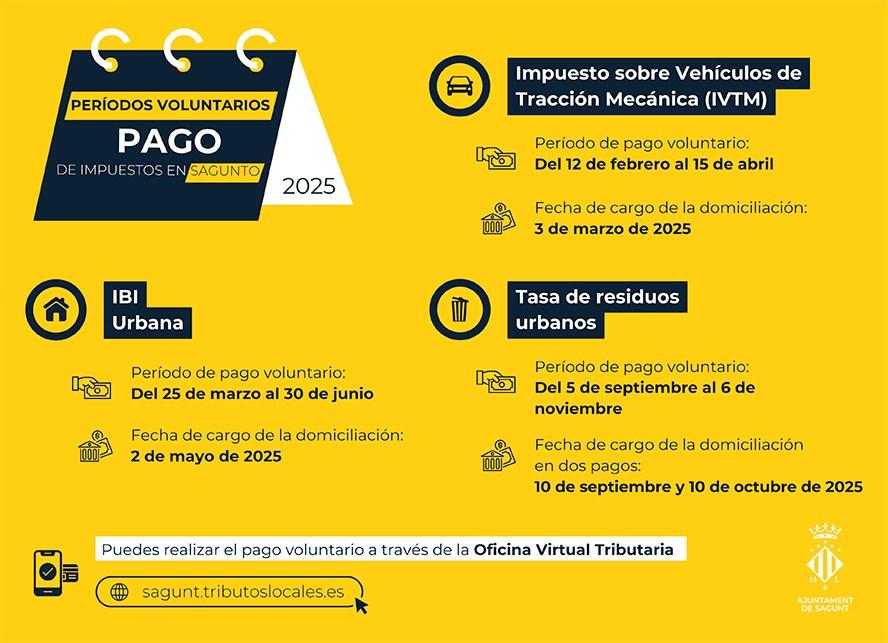 Abierto el período de pago voluntario de algunas tasas e impuestos del ...
