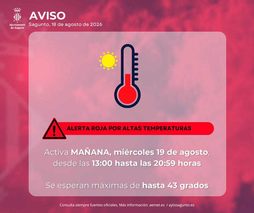 El 112 Comunidad Valenciana y la AEMET elevan a nivel rojo la alerta por altas temperaturas