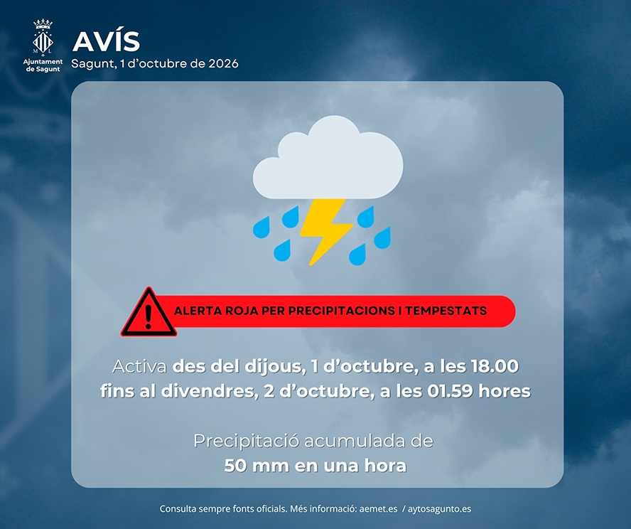 El 112 Comunitat Valenciana i l'AEMET eleven a nivell roig l'alerta per precipitacions i tempestats