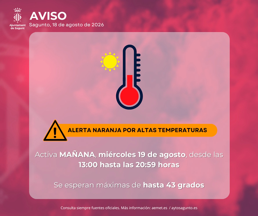 El 112 Comunidad Valenciana y la AEMET elevan a nivel naranja la alerta por altas temperaturas